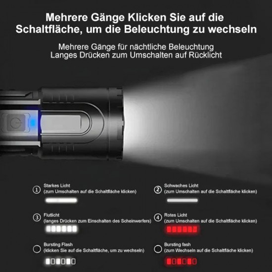  Weie Laser-Teleskop-Zoom-Taschenlampe