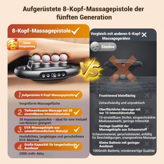 Heier Verkauf 50% Rabatt16-Antrieb 8-Kopf-Massagepistolen-Set