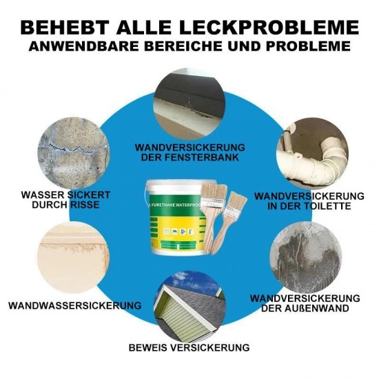 Innovative Versiegelung mchtige Paste