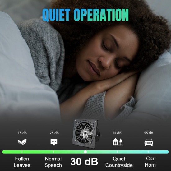 Heier Verkauf !  Geruscharmer Abluftventilator