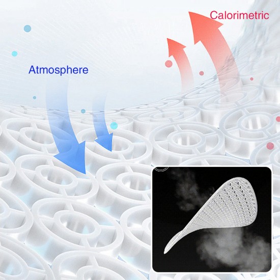   Kühl und atmungsaktiv – Sommer Gel Kissen für Sedentary Sessions