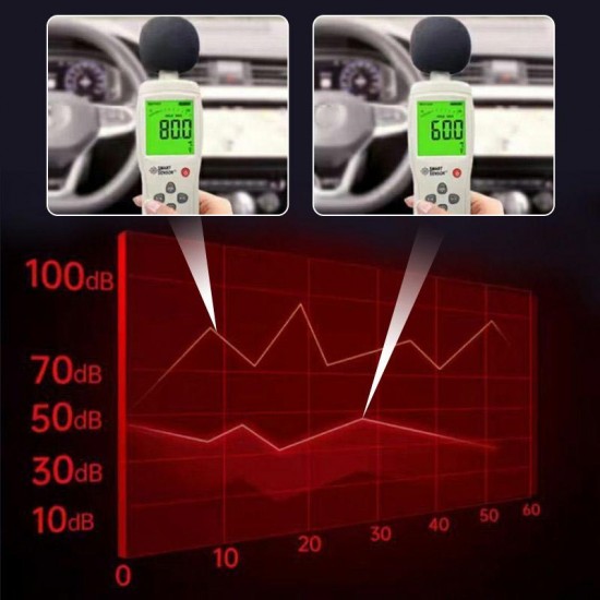 Reparatur- und Wartungsconditioner für Motorverschleischutz