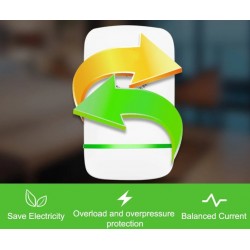 49% OFF 30KW Haushaltsgerte Stabiler Stromsparer