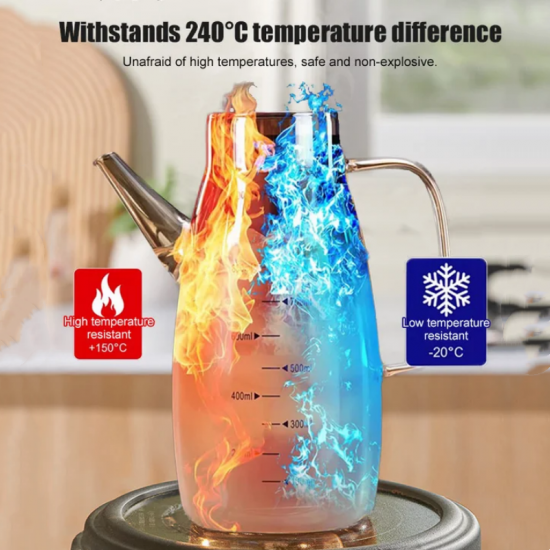 Limited Time Sale 49% OFFlspenderflasche mit tropffreiem Auslauf