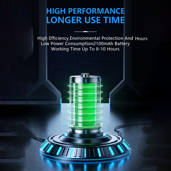 150 Mbps Pocket 4G/5G Mobiele Wi-Fi Router