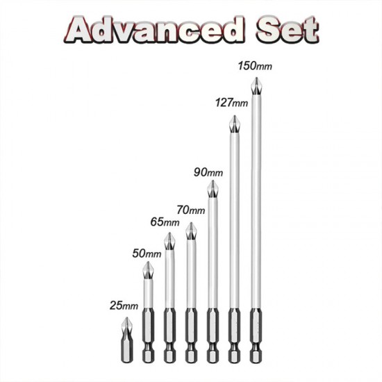 Rutschfestes Schraubendreher-Bohrerset