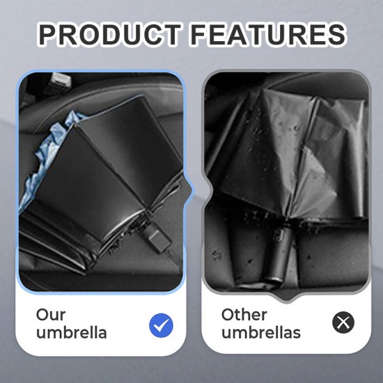55% RabattGroer faltbarer Regenschirm mit 12 windfesten Speiche